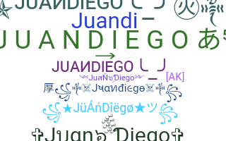 Takma ad - JuanDiego