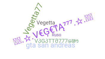 Takma ad - Vegetta777