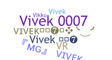 Takma ad - Vivek007