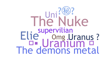 Takma ad - Uranium