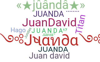 Takma ad - Juanda
