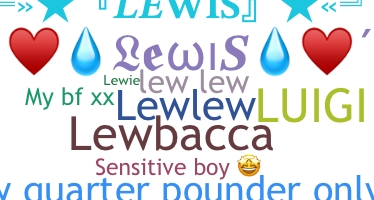 Takma ad - Lewis