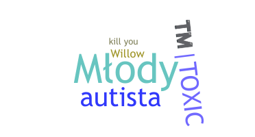 Takma ad - killyou