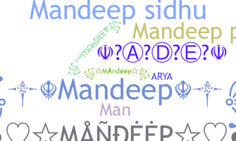 Takma ad - Mandeep